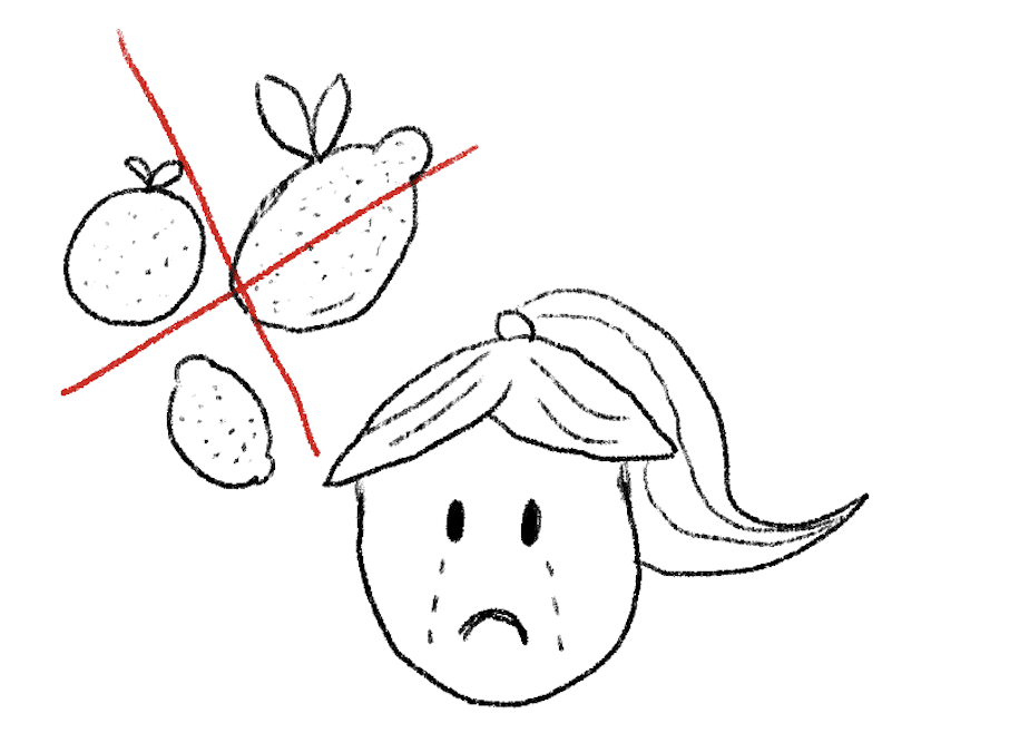 Losing My Lemons and Limes